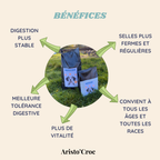 Croquettes pour seniors sensibles